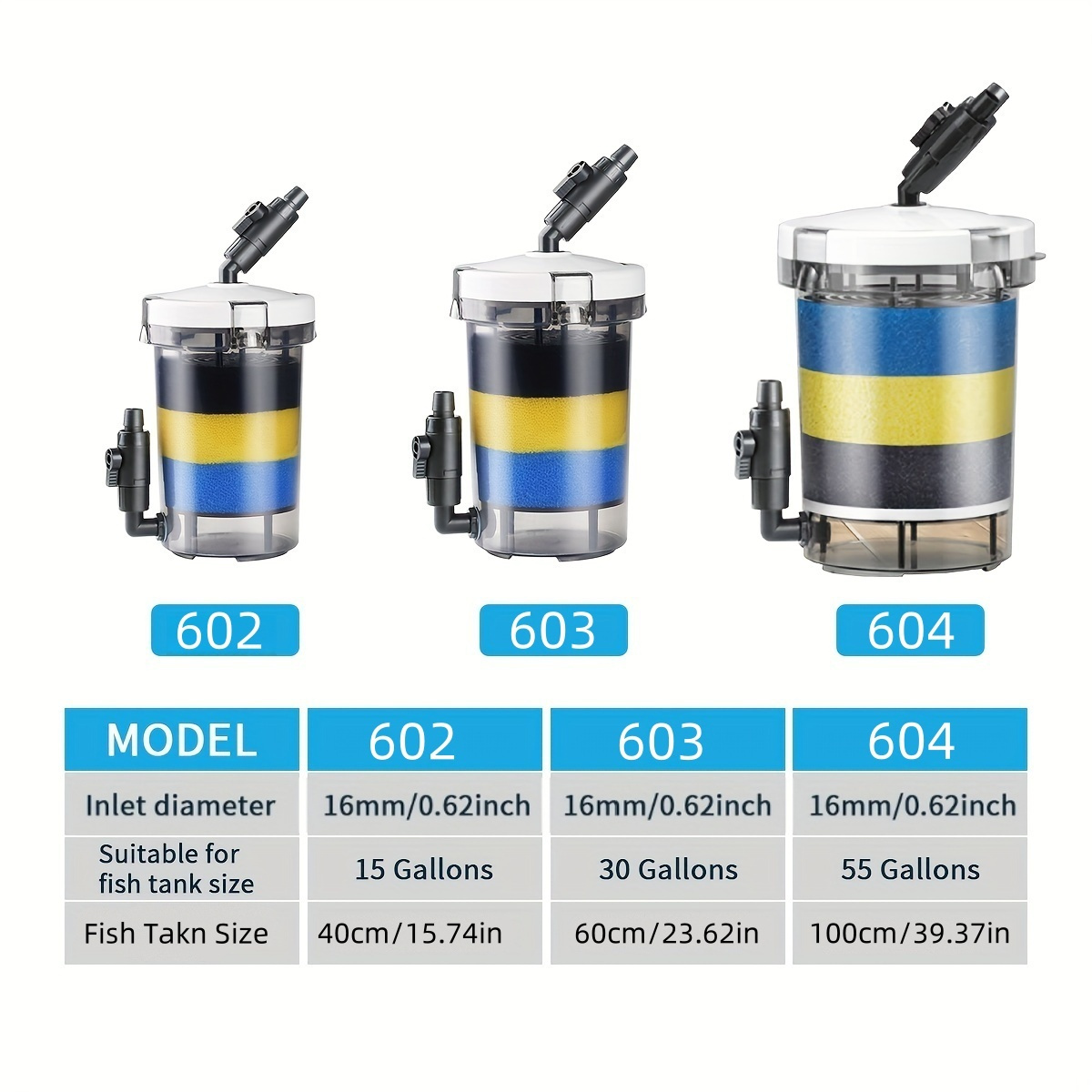 SUNSUN EW-602 EW-603 EW-604 静音 - Aquarium Blue Marine Reef 60 のレビューと価格