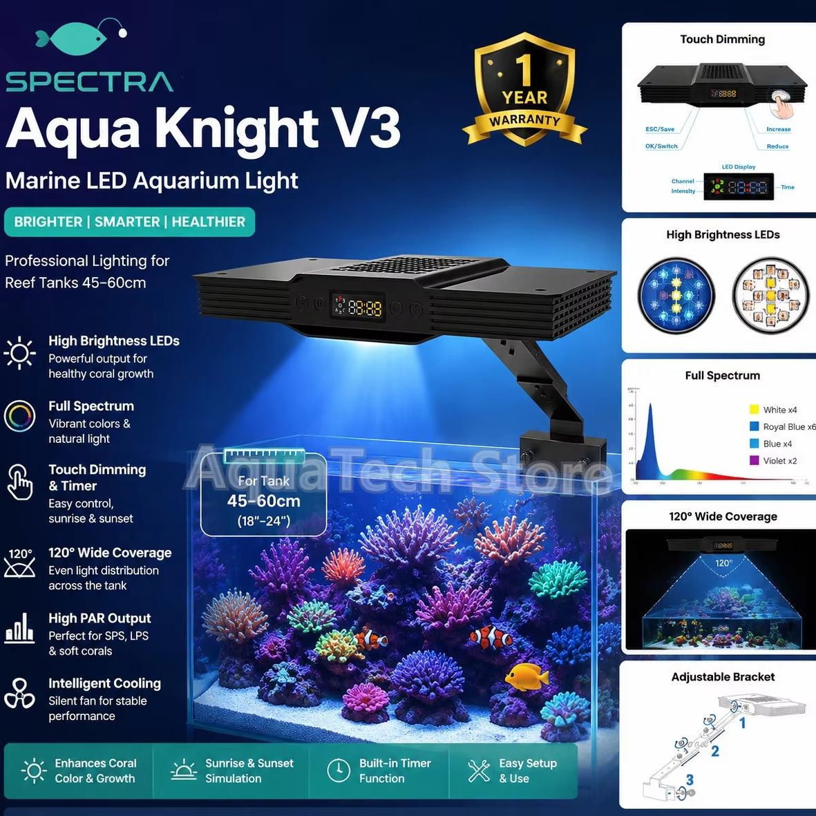 Spectra Aqua Knight V3 75W プログ - Marine Aquarium Lamp のレビューと価格
