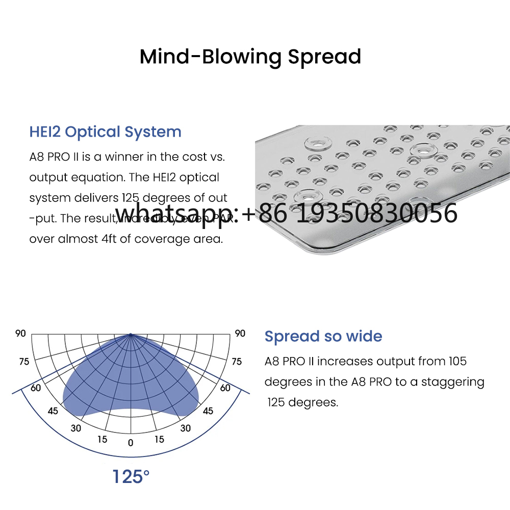 2026-A8 PRO II Maxとブルー240W LED - Aquarium Marine Light のレビューと価格