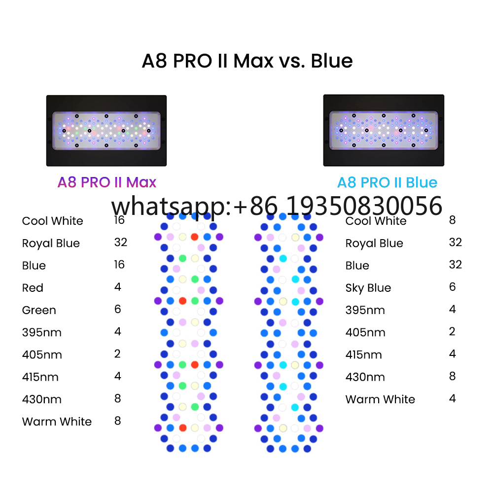 2026-A8 PRO II Maxとブルー240W LED - Aquarium Marine Light のレビューと価格