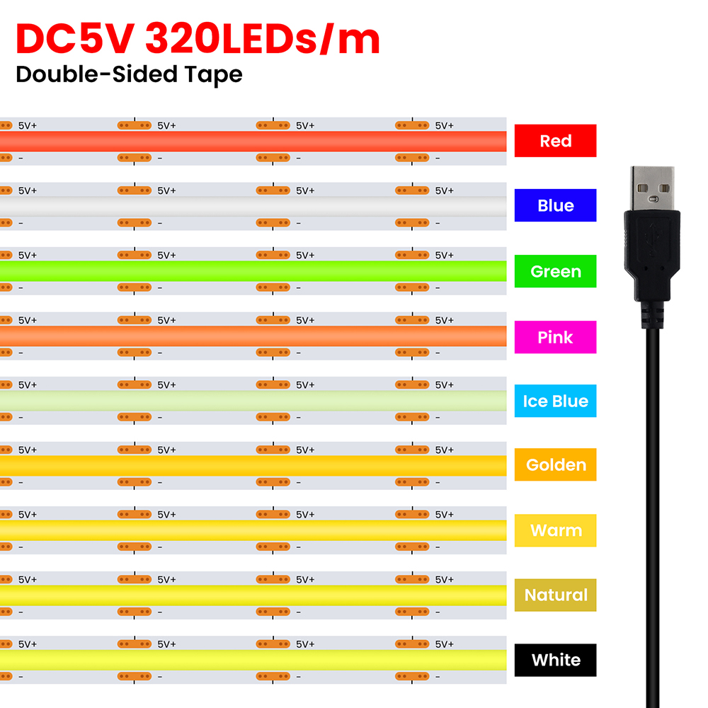 5V USB 3 ミリメートル 5 ミリメートル PCB C - Actinic Blue Led のレビューと価格